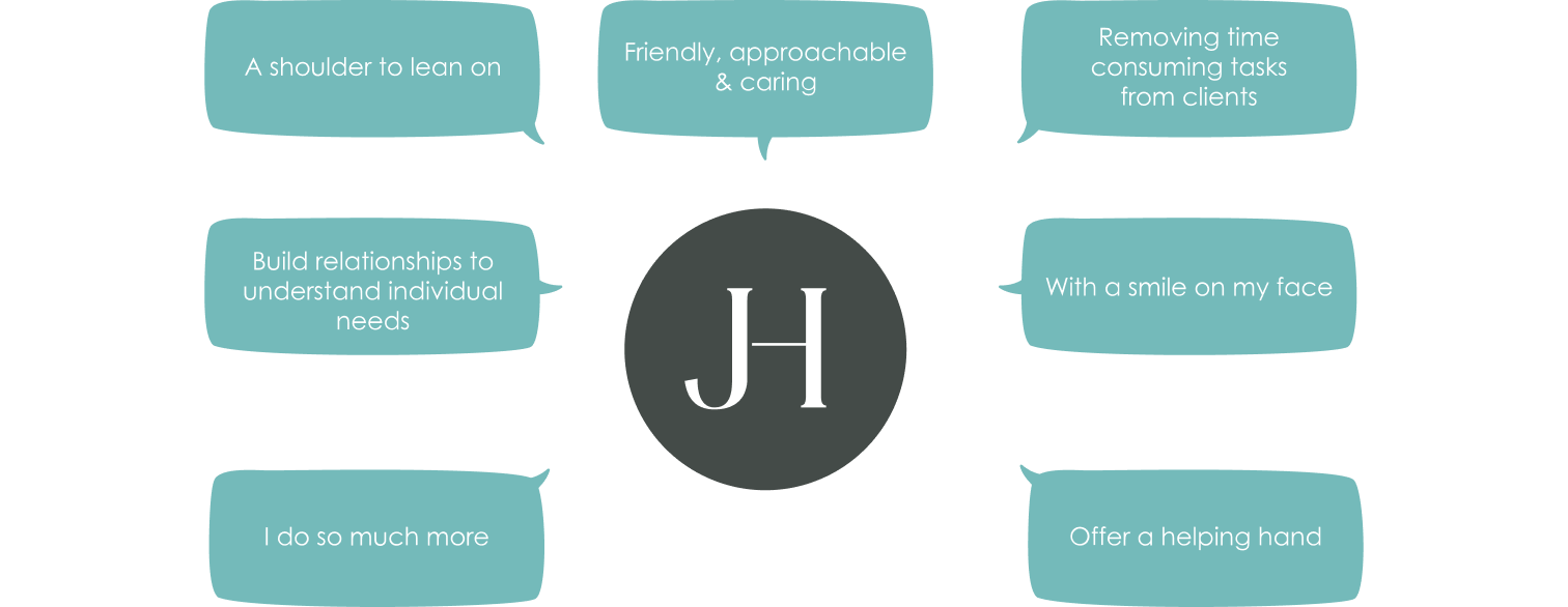 <span>Our</span> Approach